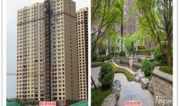 太原最新楼盘爆料,揭秘最新热门楼盘亮点